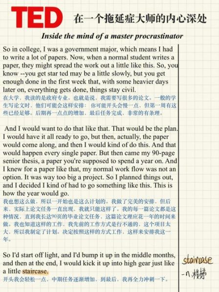 改变拖延症的方法英语作文说明文 拖延症英语作文200字