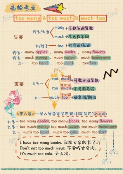 several和a lot of的区别 a few和several的区别用法