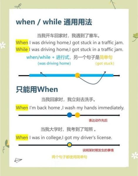 while和when的区别初中 while跟when的区别