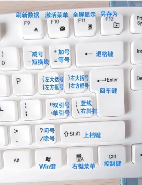 标志与符号的区别 符号键盘怎么打