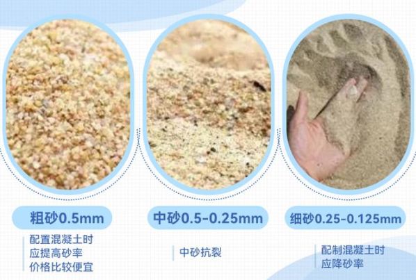 黄砂和水洗砂的区别 天然砂和水洗砂有什么区别