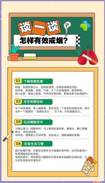 戒烟的方法与技巧知识培训总结 简短戒烟服务培训课件