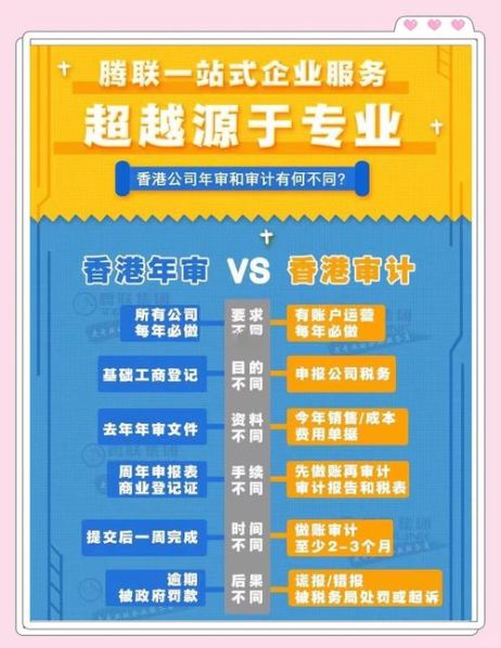 ipo审计和年审的区别在哪 做过ipo审计不能去公司上班