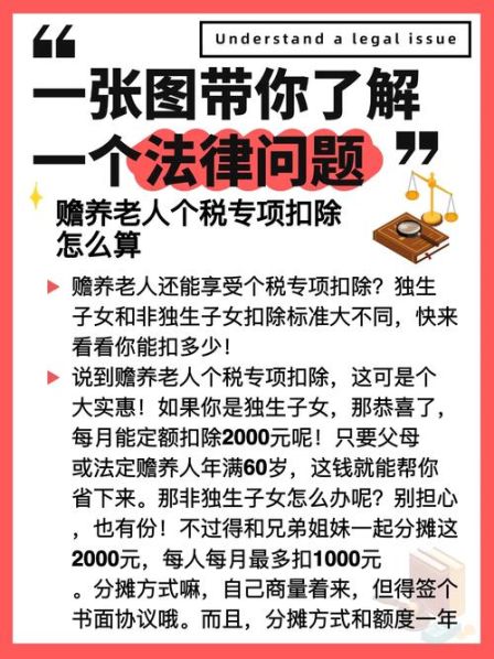 赡养老人专项附加扣除的标准最新政策 个税赡养老人专项扣除标准