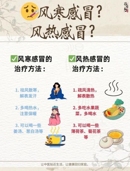 风热和风寒感冒的区别在哪 一招辨别风寒和风热