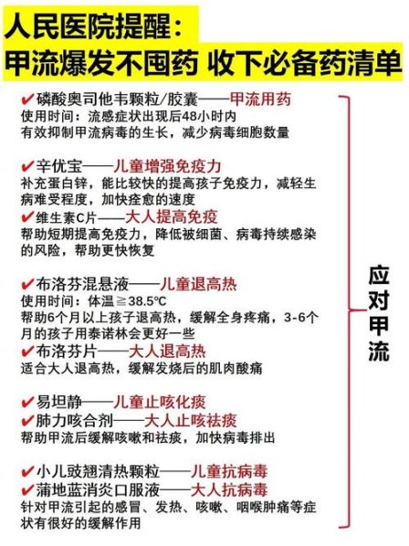 预防甲流的方法和措施 预防甲流可以提前吃药吗