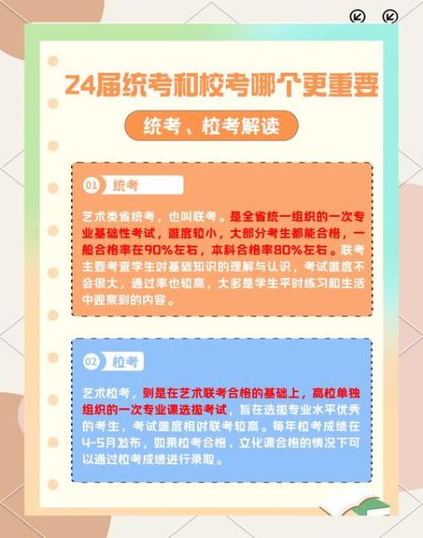艺考校考和统考的区别 艺考要取消是真的吗