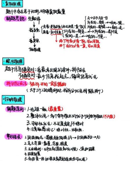 推理结构正确的标准 推理有哪三个要素构成