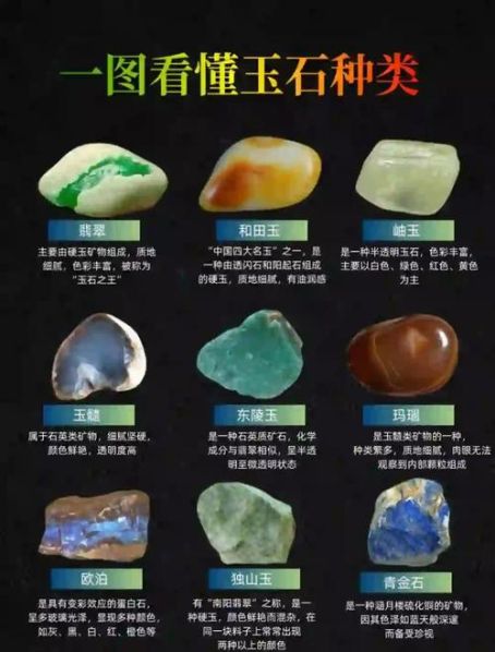俄料石英质玉和翡翠的区别 石英质玉的八大害处