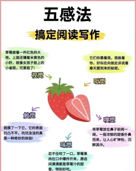 那和哪的区别及用法举例 那和哪怎么使用
