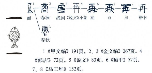 做与作的区别和用法国家语委的区别 做和做的区别及用法通俗易懂