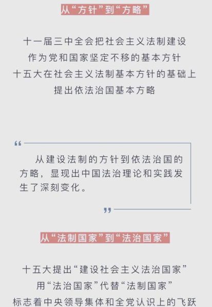 法制和法治的区别在于 法制和法治的根本区别