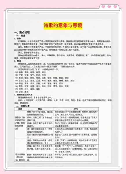 意象和意境的区别和联系 意象和意境的通俗理解