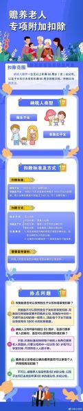 赡养老人专项附加扣除的标准2024年度 赡养老人个人所得税抵扣