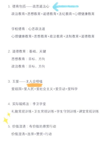 德育的方法 口诀 德育的方法有哪些
