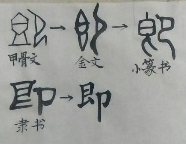 即为和既为的区别 即和既怎么区分记忆