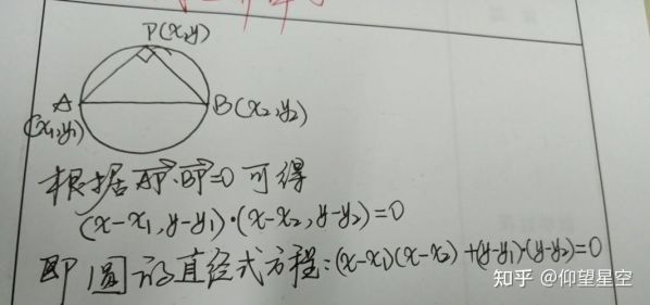 圆的标准方程算半径 在圆的标准方程中半径怎么求