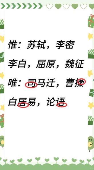 维与唯的区别 古诗中唯与维的区别