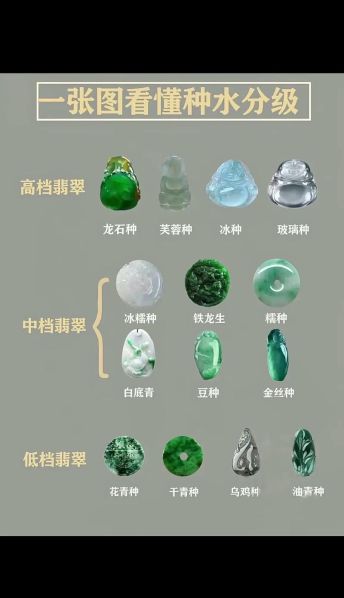 玉和翡翠的区别图解详解 翡翠玉石鉴定方法