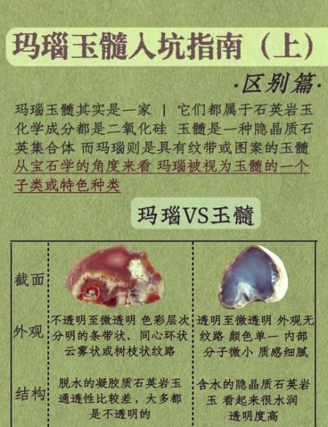 天然玉髓和玛瑙的区别 玛瑙鉴别最简单方法