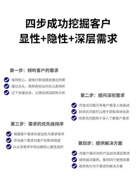 寻找客户需求的方法一般有 如何找到客户的真正需求