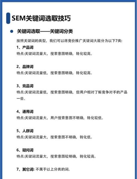 sem和百度竞价和seo的区别 怎么查百度竞价关键词价格