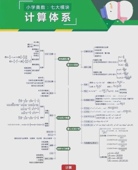 提高数学成绩的方法 如何让数学成绩提高