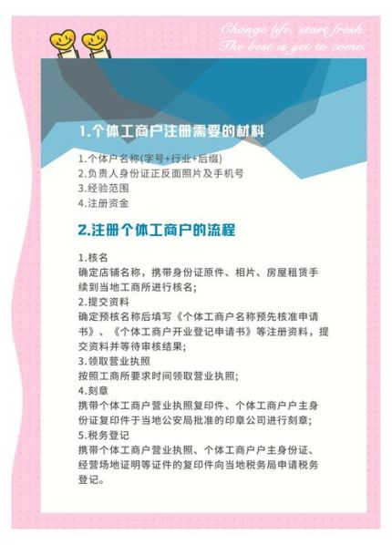 注册个体工商户的流程及费用 注册个体工商户代办