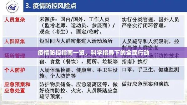 中国疫情最新数据:实时掌握,科学防护指南