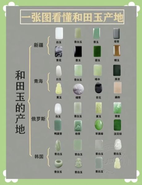合成玉石和天然玉石的区别 手机扫一扫识别玉石