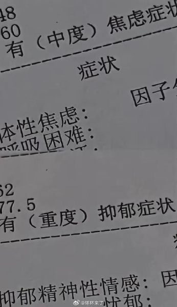 郁症和抑郁症的区别 医院是怎么诊断抑郁的
