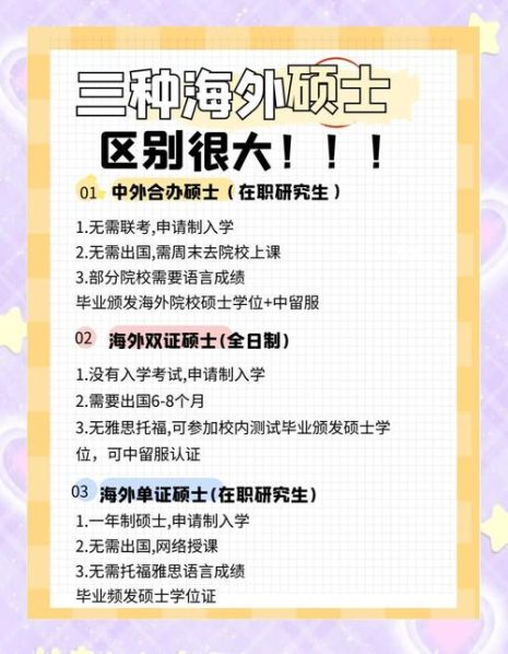 硕士学历和硕士学位的区别 教育部不承认一年制海外硕士