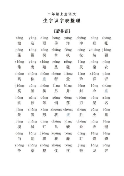 小学二年级学好语文的方法及技巧 小学二年级上册语文课本生字表