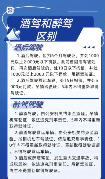 酒驾和醉驾的标准最新规定 醉驾5年有什么办法提前解除