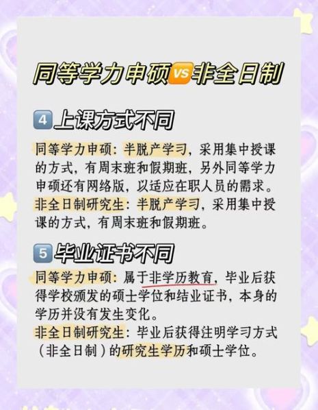 硕士研究生全日制和非全日制的区别在哪 考研全日制与非全日制有哪些区别