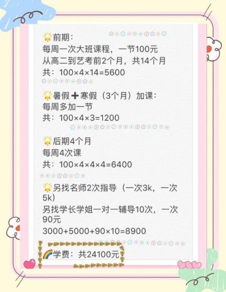 高中学播音主持的费用 播音主持就业率高吗