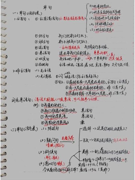 单句和复句的区别语文作文 是也是是什么关系的复句