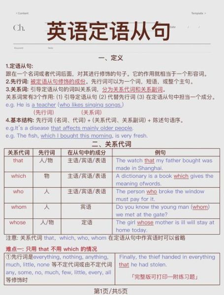 简单句和复合句的区别和联系 简单句和从句的区别