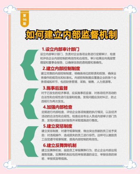推进政治监督具体化常态化的方法路径 开展政治监督方面存在的问题