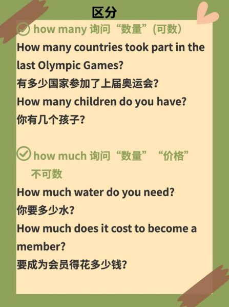 muchmanymoremost的区别 much more和many more的区别
