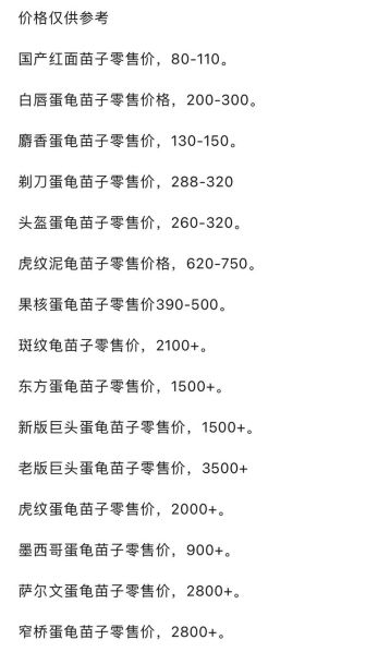 各种龟的价格图片 龟价格 市场行情