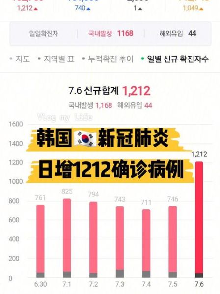 疫情是几月结束的，一般疫情是几月
