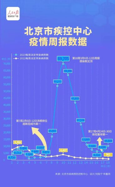 中国2019年新冠疫情是什么时候发生的,2019年疫情爆发的时间是几月几日