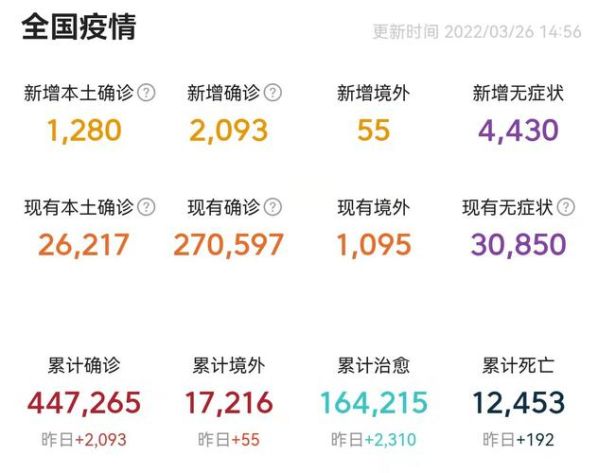 石家庄新冠疫情什么时候开始的啊,新冠疫情是从什么时候开始爆发的