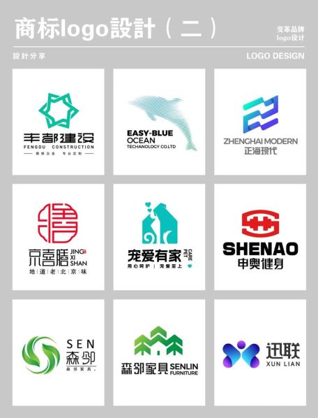 图案商标和文字商标的区别 纯文字商标需要图样吗