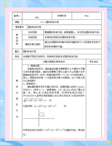 高中圆的标准方程说课稿 高中政治第一单元说课稿