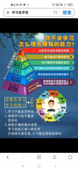 快速记忆的方法和技巧训练和教程 怎样增强记忆力最有效方法