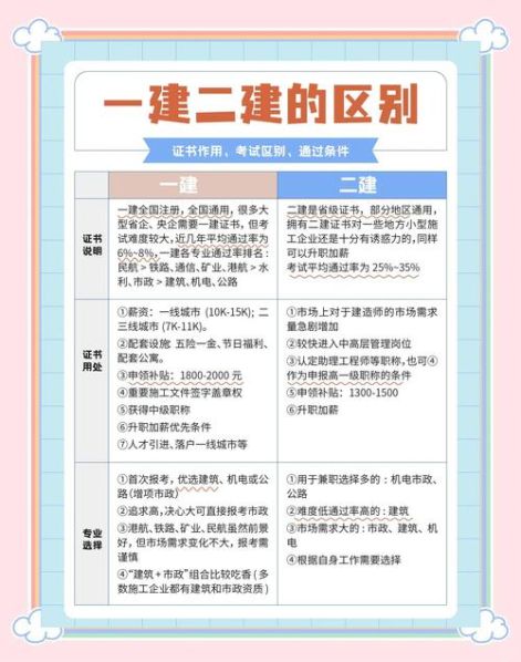 与及和以及的区别 以及和已及有什么区别