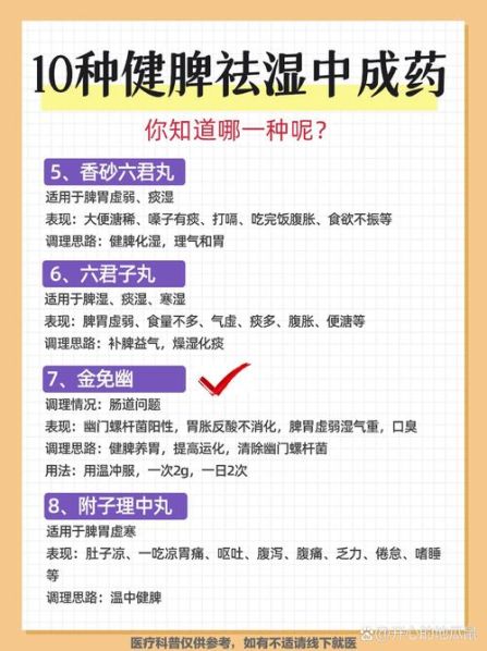 除体内湿气最好的方法 湿气太重用什么中药调理最见效
