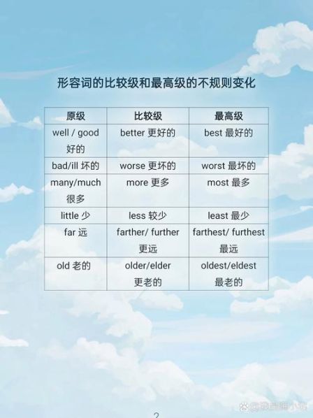 谈谈区别词与形容词的区别 区别词和形容词的区别举例